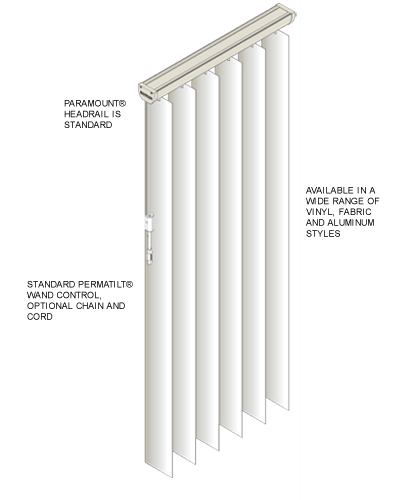 The Somner Collection elevates vertical blinds to a new level of home 